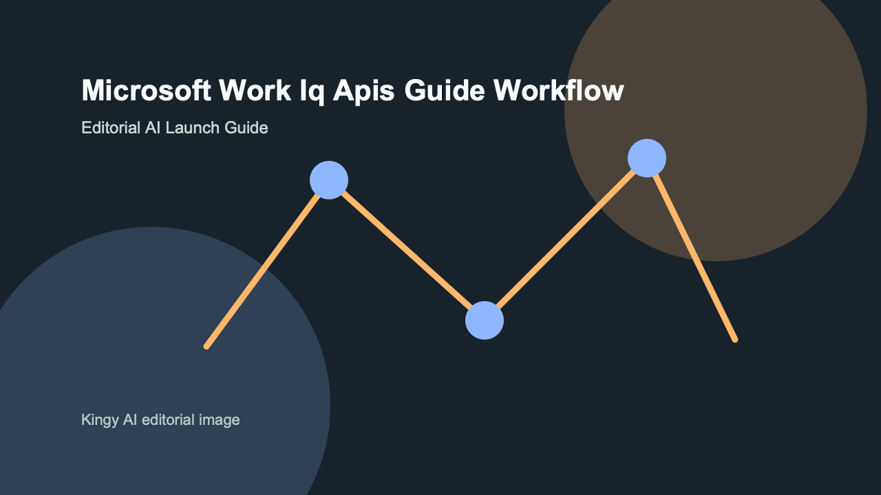 AI-generated editorial workflow image for Microsoft Work IQ APIs in the AI APIs and developer tools category