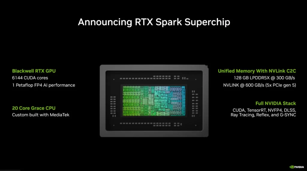RTX Spark Specs