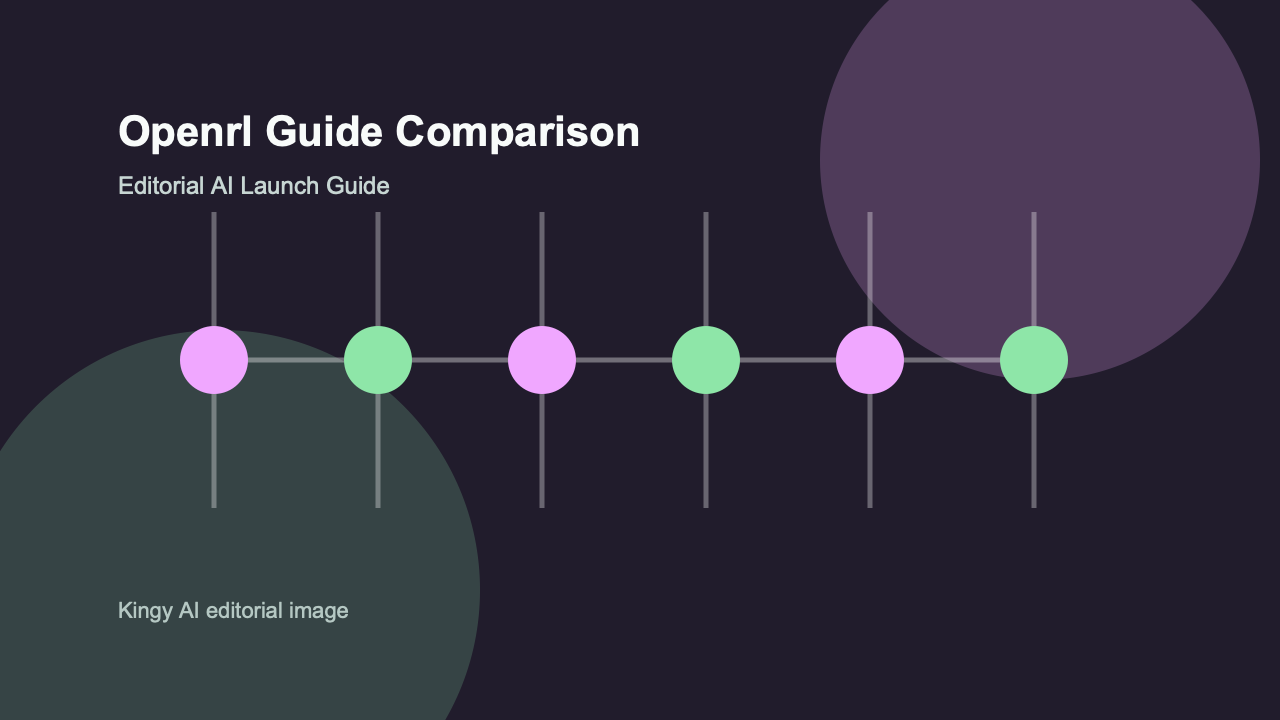 AI-generated editorial comparison image for OpenRL showing use cases, pricing, alternatives, and risks