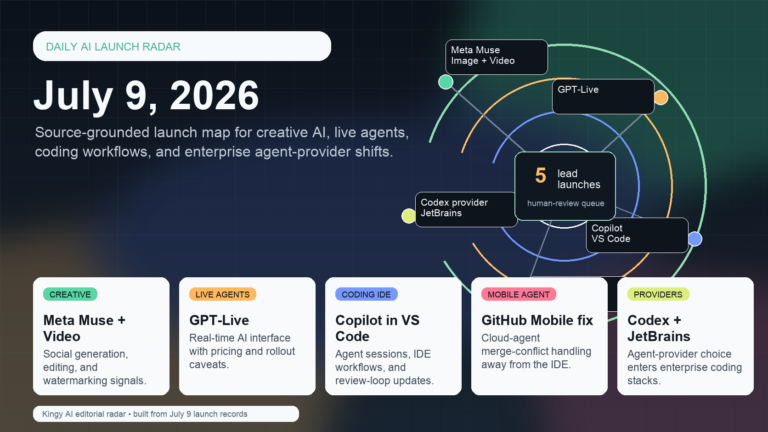Editorial dashboard for the July 9, 2026 Daily AI Launch Radar showing Meta Muse, GPT-Live, GitHub Copilot, GitHub Mobile, and Codex provider launch signals.