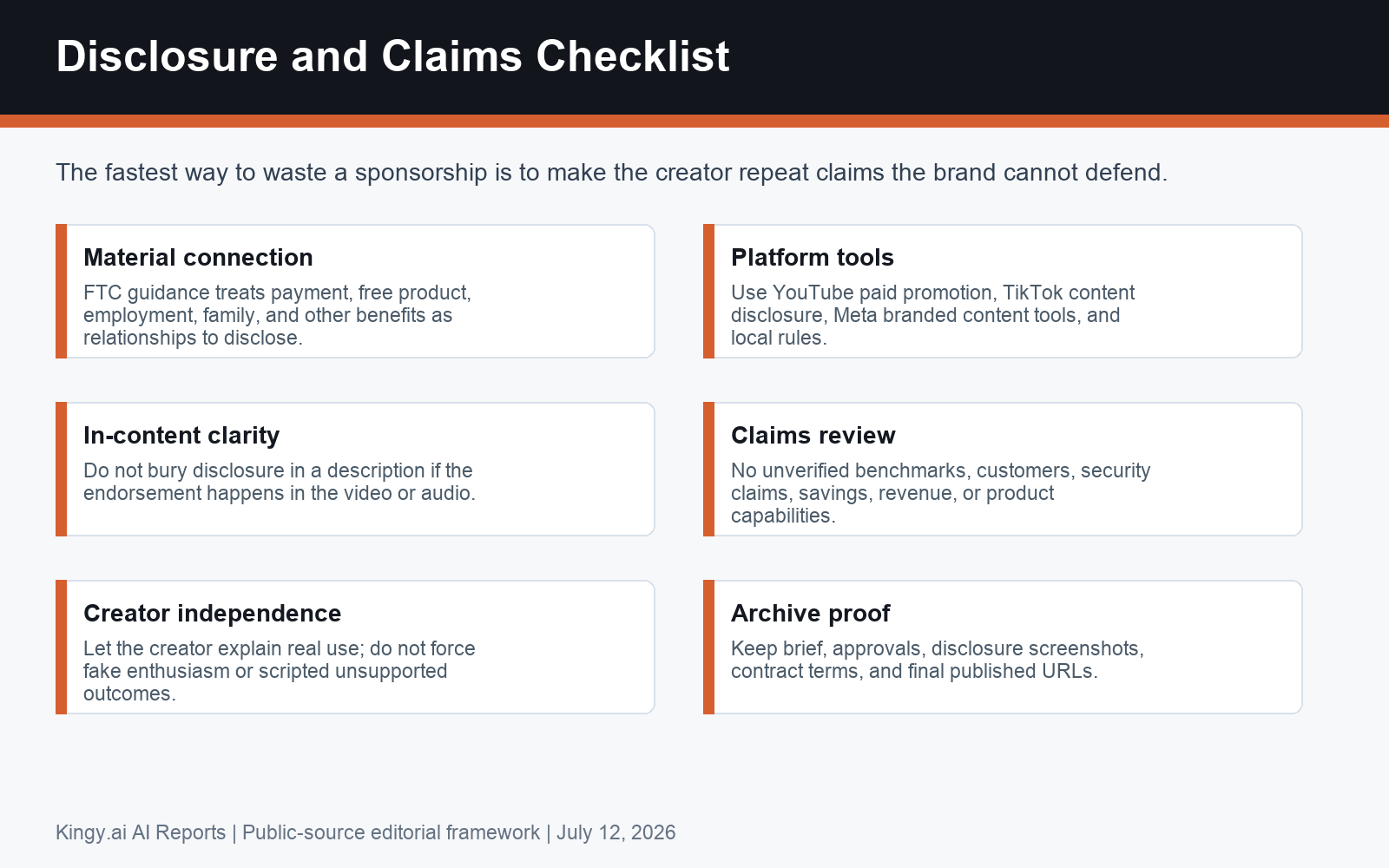 AI sponsorship disclosure checklist
