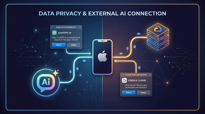 Apple Google Cloud AI Warning
