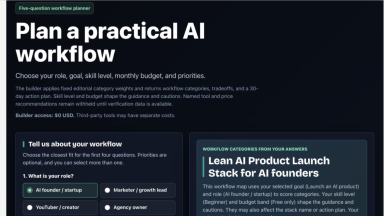 Kingy AI Stack Builder five-question workflow planner showing an AI product launch workflow result