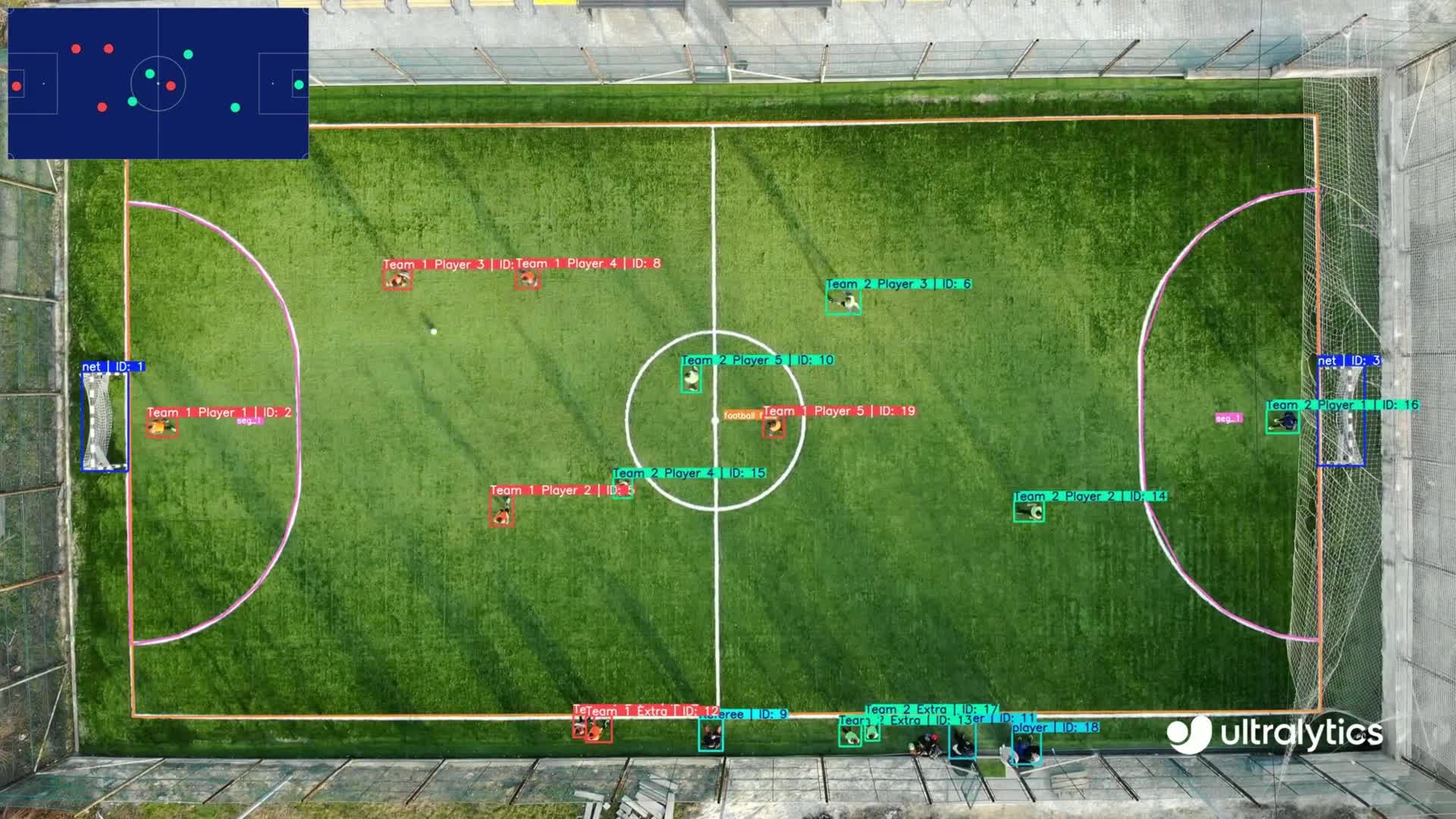 Official Google LiteRT.js launch demo frame showing YOLO26 tracking players on a soccer pitch