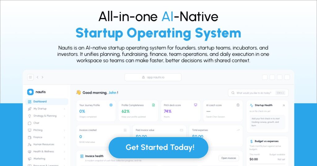 Nautis official platform image for its startup operating workspace