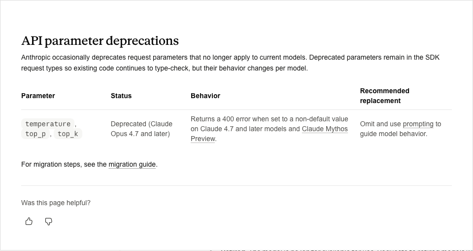 Official Anthropic documentation showing deprecated sampling parameters and their replacement guidance.
