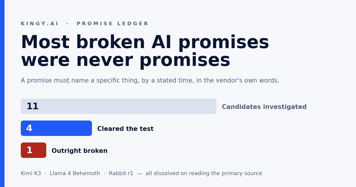Most broken AI promises were never promises