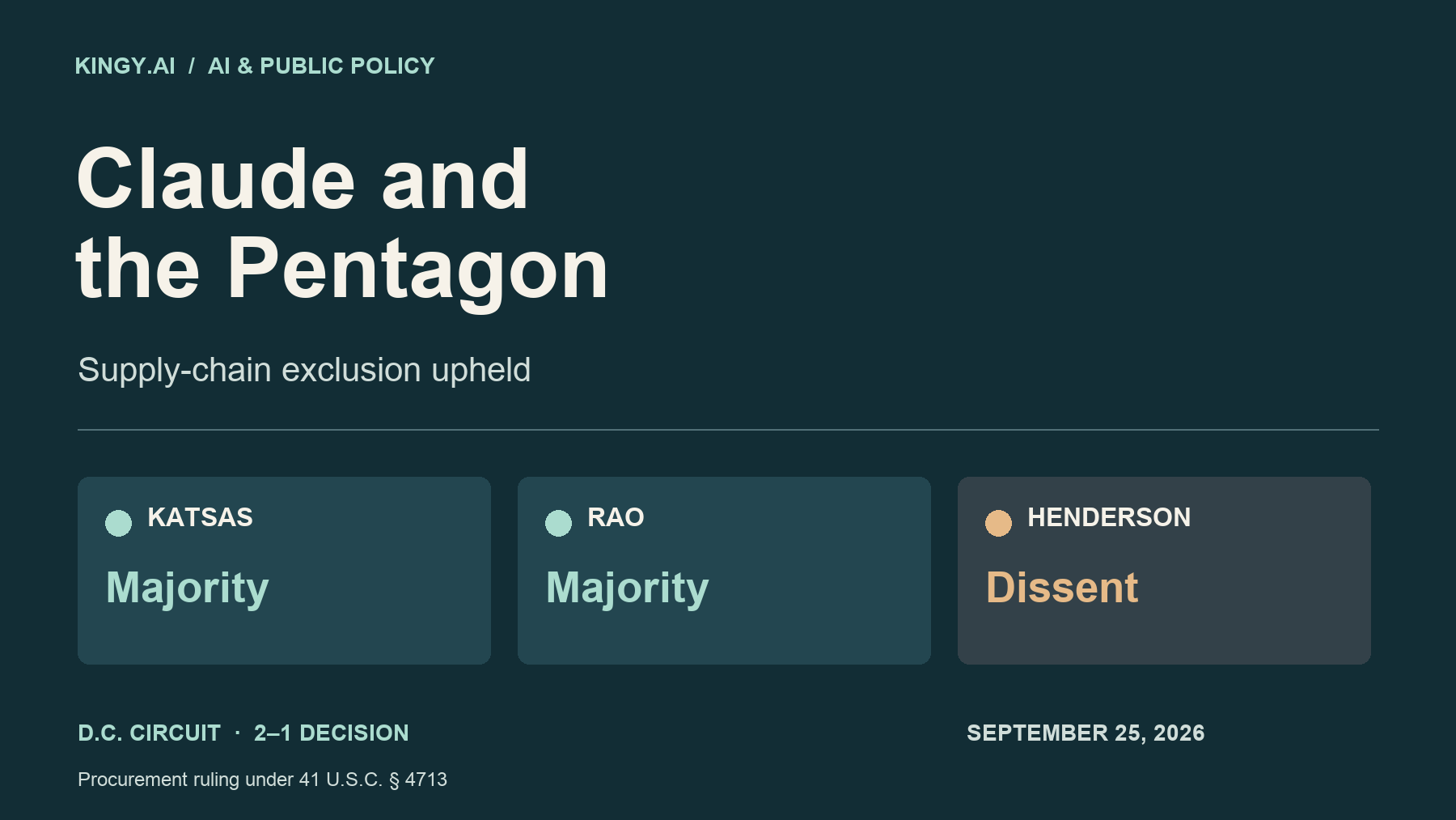 Anthropic Loses Pentagon Supply-Chain Case in Split Appeals Court Ruling