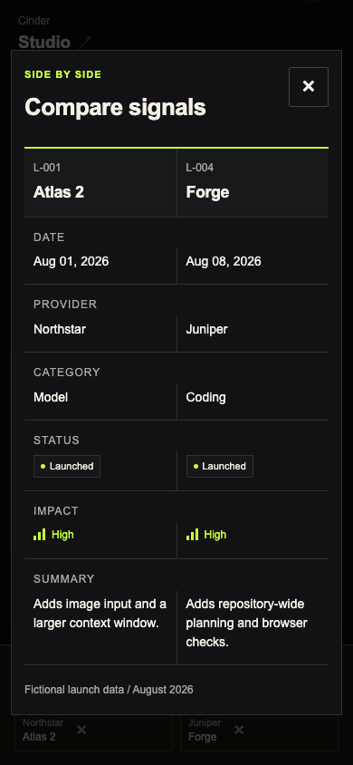 Astra preserved app, replacement review at 390 by 844