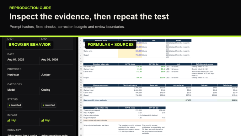 Browser behavior and spreadsheet formulas shown in the Astra test reproduction guide
