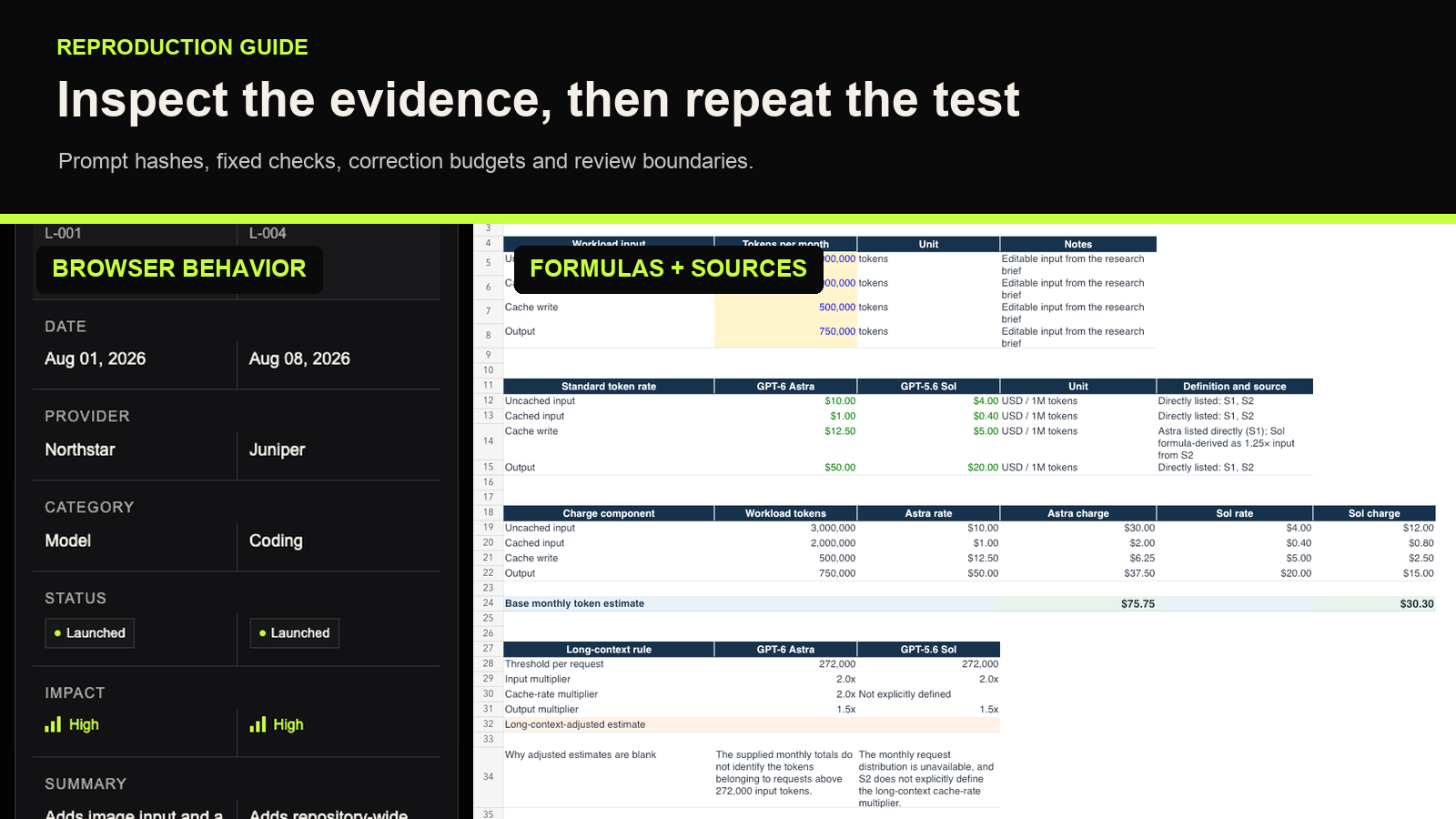 Astra Field Guide: Inspect and Reproduce the Tests