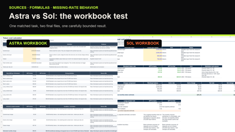 Side-by-side cost calculator sheets from the matched Astra and Sol research workbook test