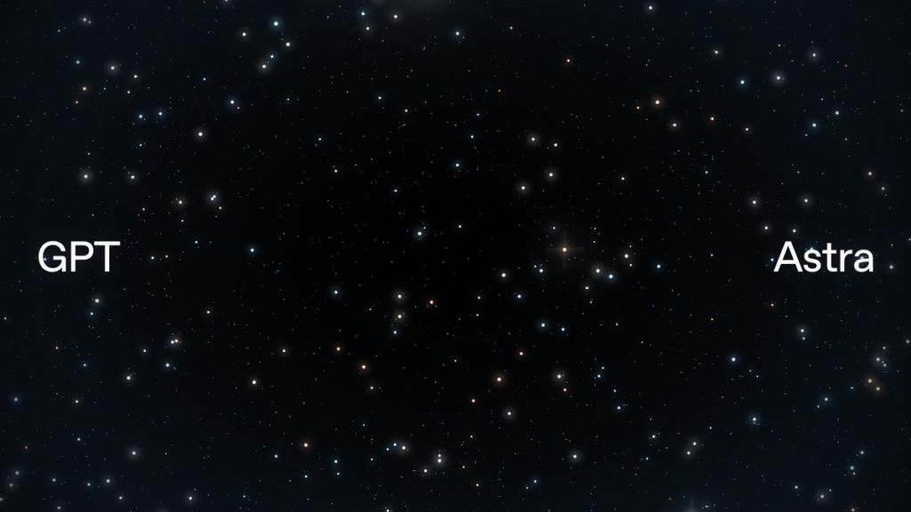 OpenAI GPT-6 Astra announcement artwork with white text on a star field