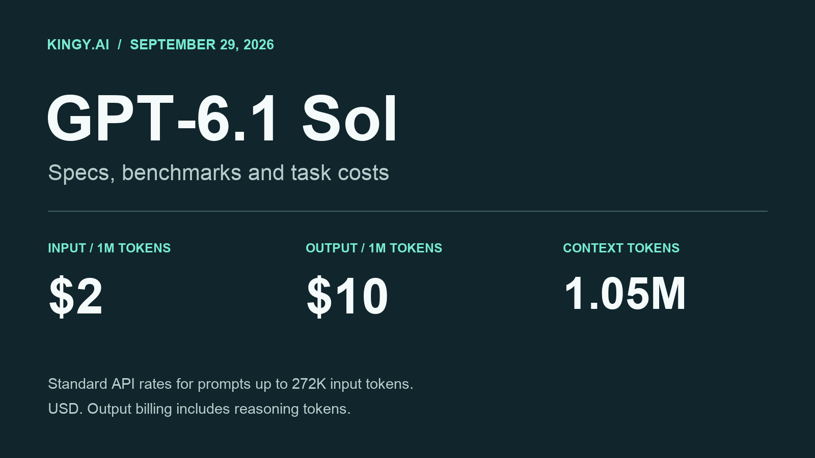 GPT-6.1 Sol: Specs, Benchmarks, Pricing and the Real Cost per Task