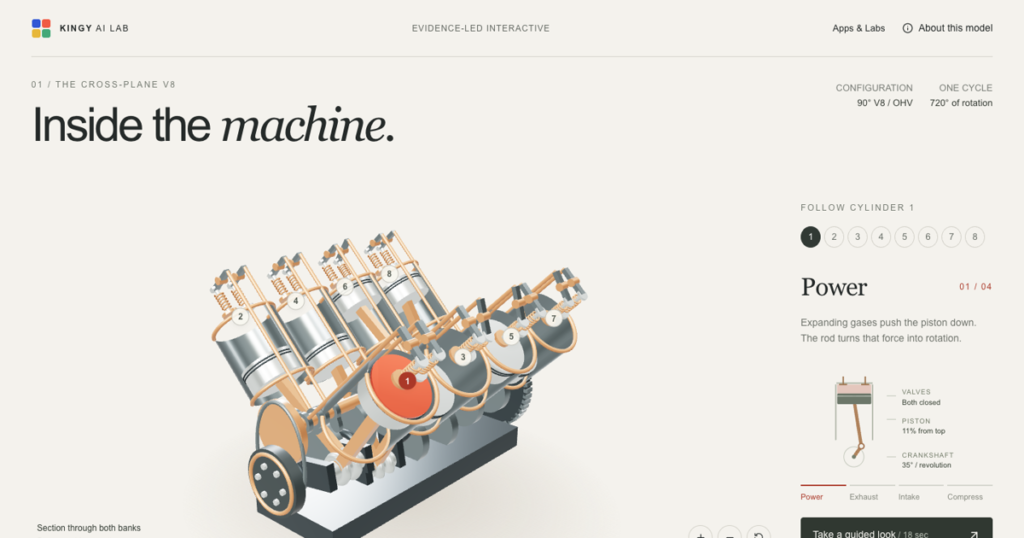 Inside the Machine Kingy AI Lab showing a sectioned V8 engine and cylinder controls