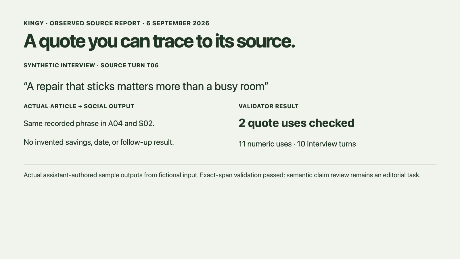 Actual source report checking two quotes and eleven numbers in a fictional interview-to-article workflow.