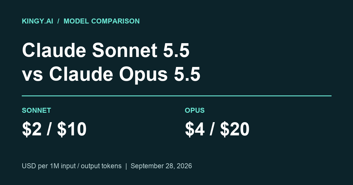 Claude Sonnet 5.5 vs Opus 5.5: Prices, Token Use and Benchmarks