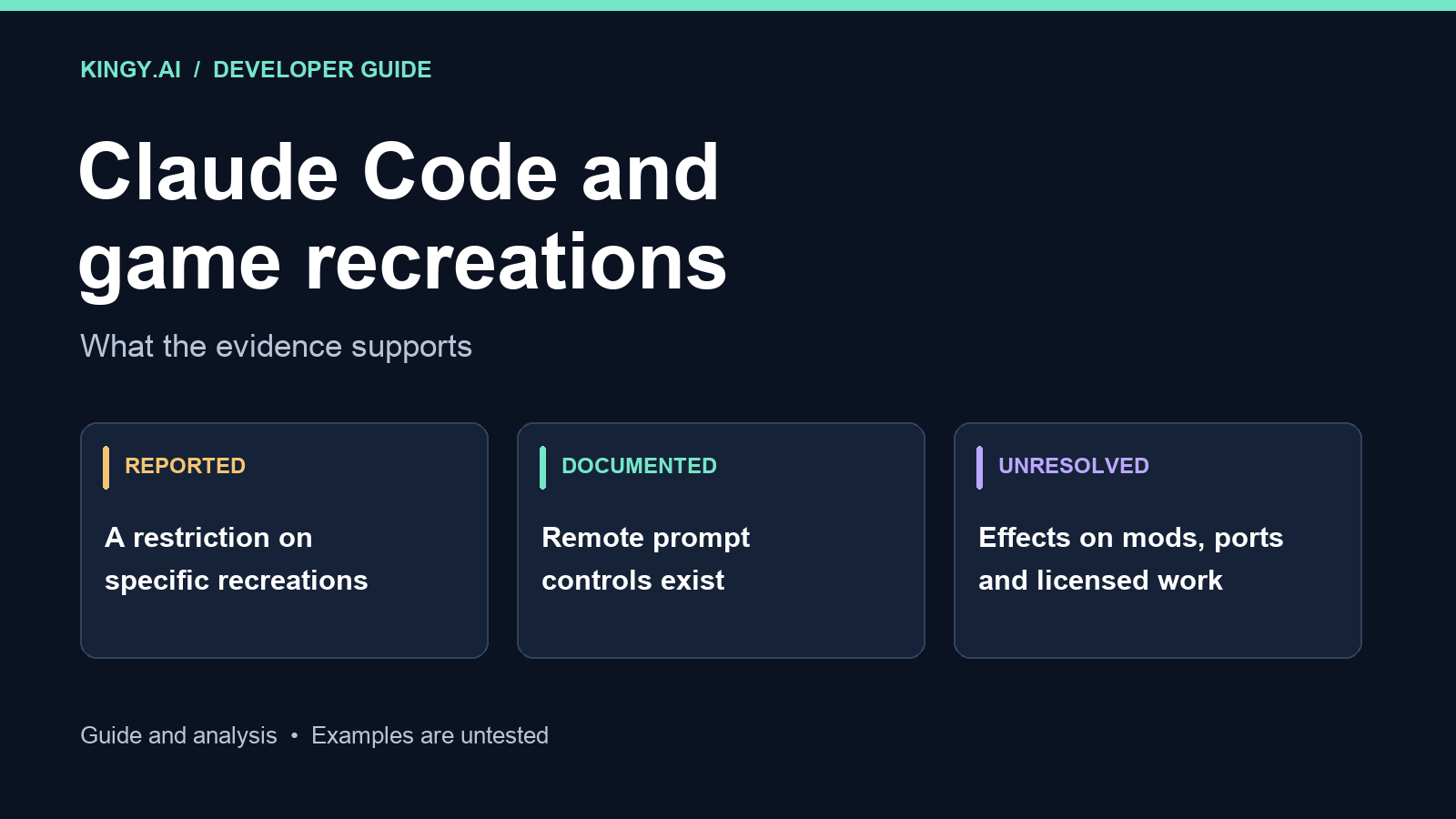 Evidence map: a game-recreation restriction is reported, remote prompt controls are documented, and effects on mods, ports and licensed work remain unresolved.