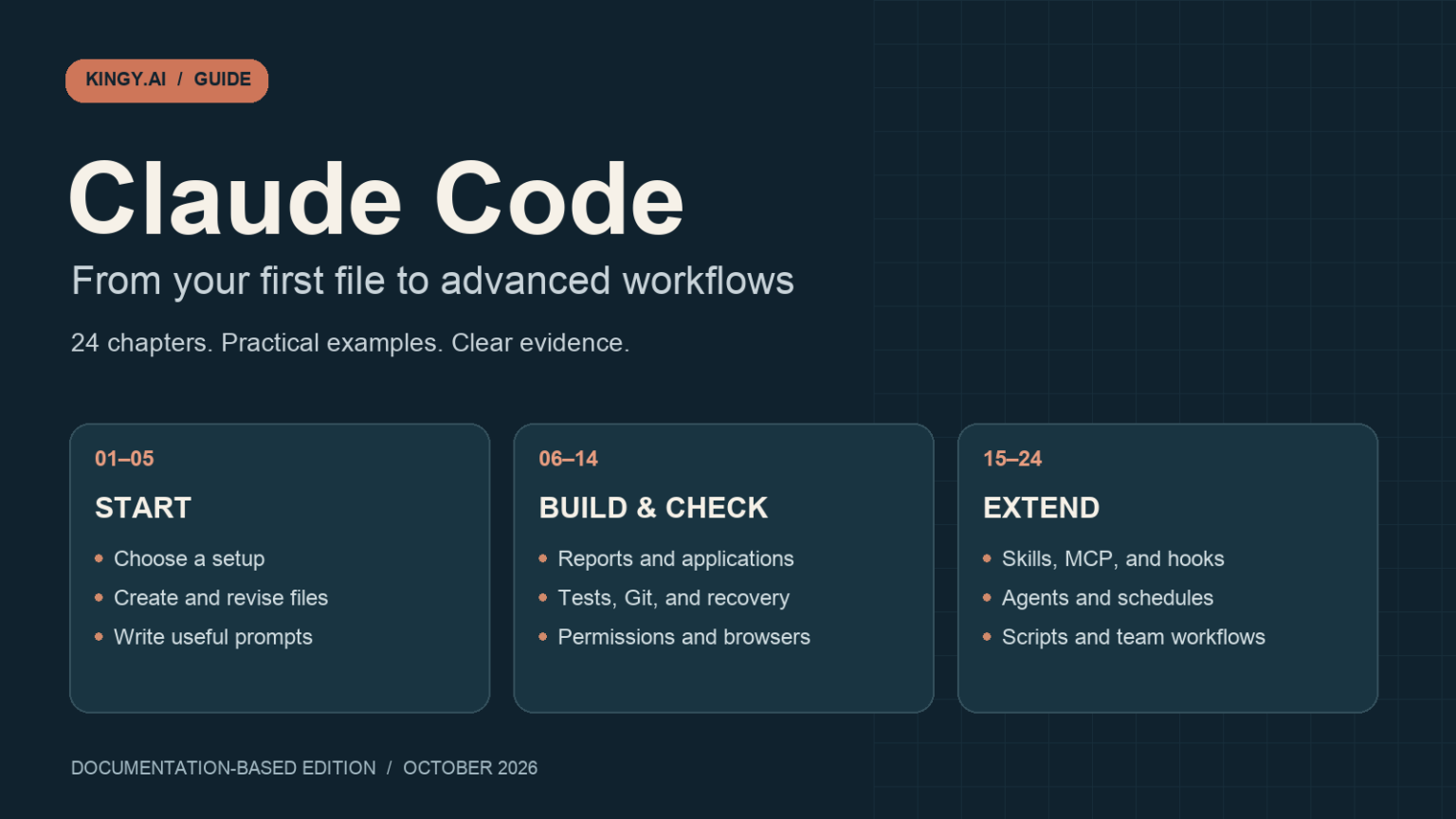 Claude Code Guide: Setup, Skills, MCP, Agents and Workflows